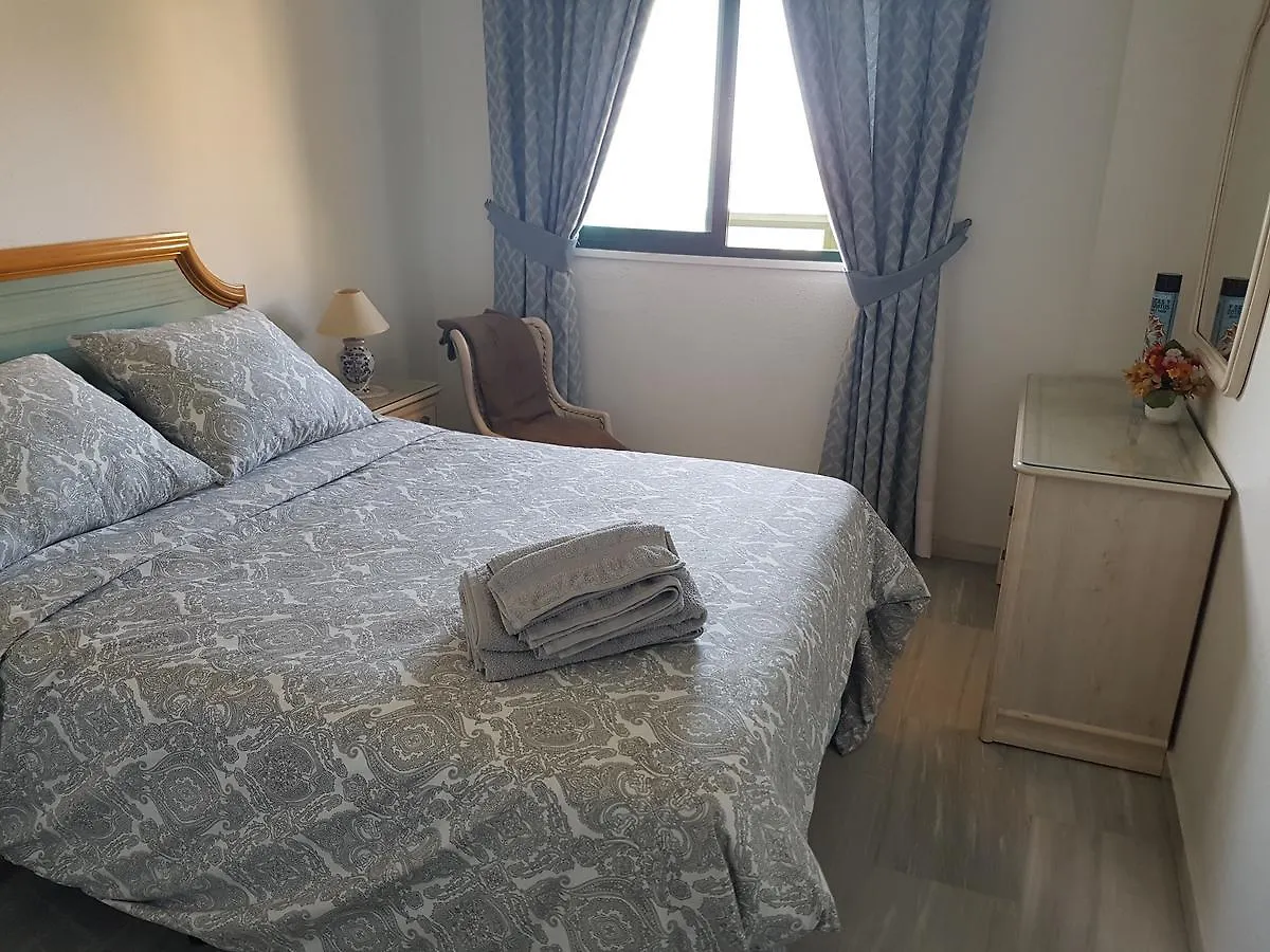 Habitaciones Bajondillo contacts